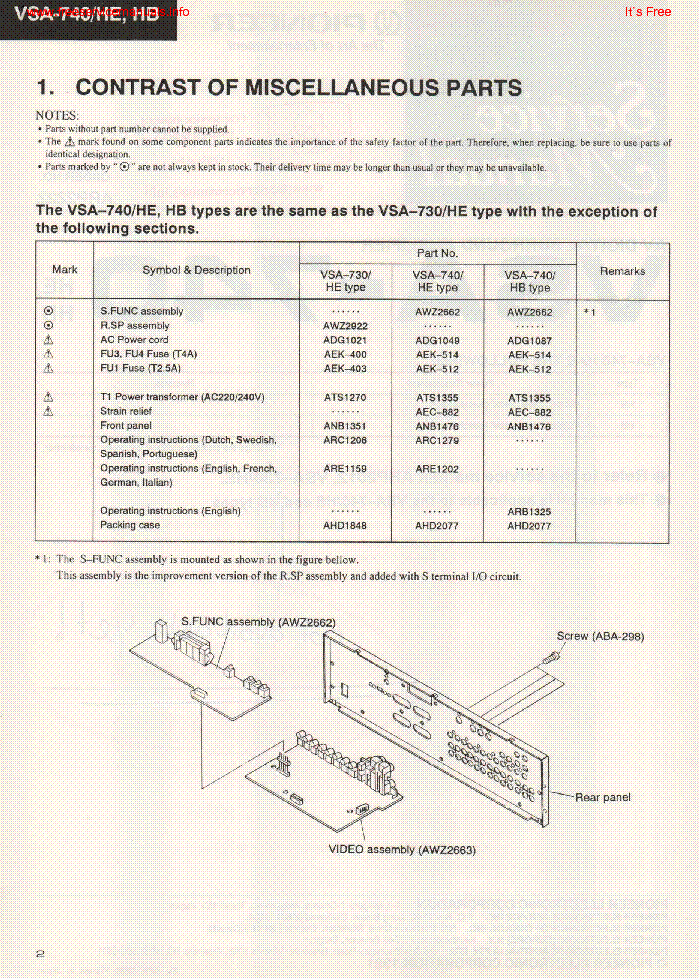 PIONEER VSA-740 ARP2222 service manual (2nd page)