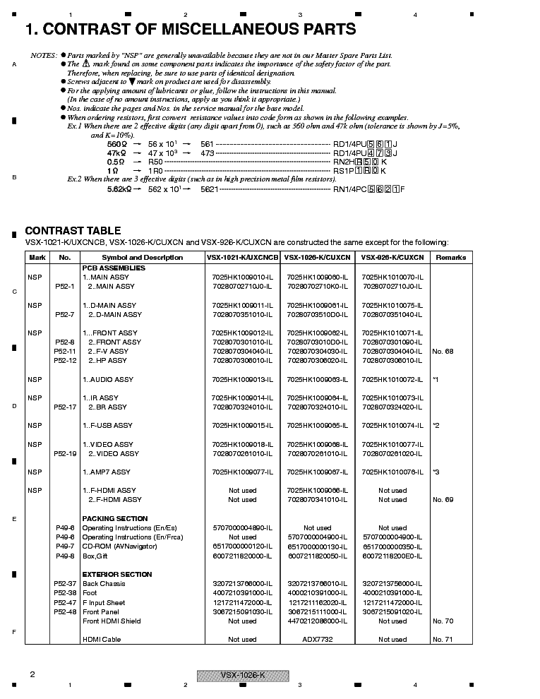 PIONEER VSX-1026-K VSX-926-K RRV4177 service manual (2nd page)