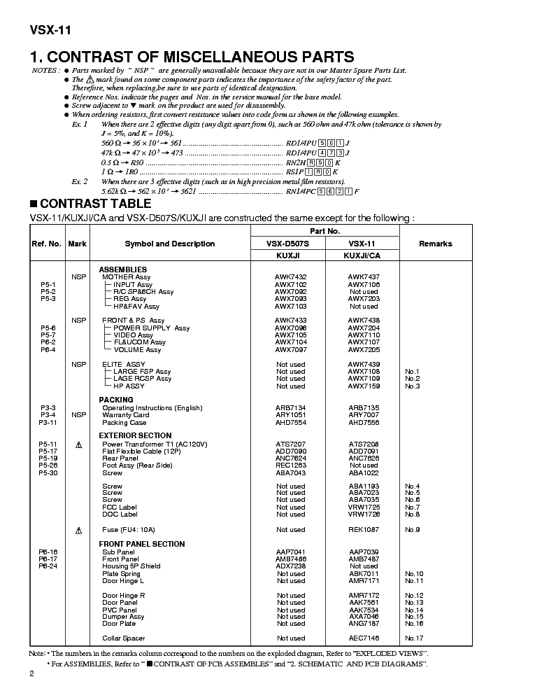 PIONEER VSX-11 service manual (2nd page)