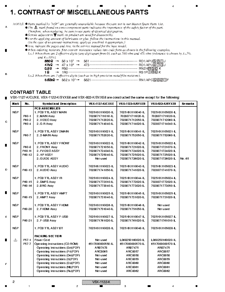 PIONEER VSX-1122-K VSX-922-K service manual (2nd page)