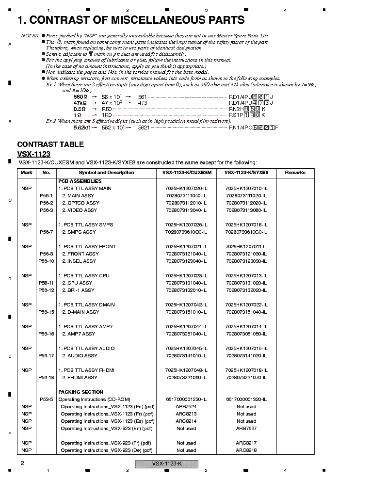 PIONEER VSX-1123-K VSX-923-K VSX-923-S RRV4444 PARTS service manual (2nd page)