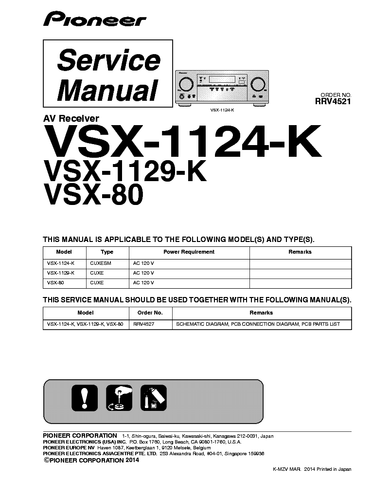 PIONEER VSX-1124-K VSX-1129-K VSX-80 RRV4521 service manual (1st page)