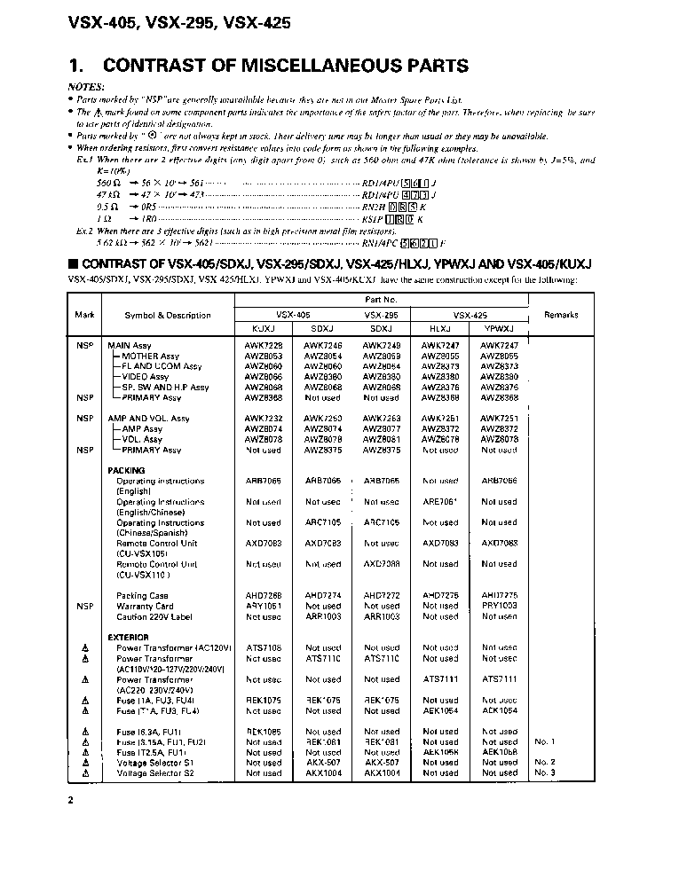 PIONEER VSX-295 405 425 service manual (2nd page)