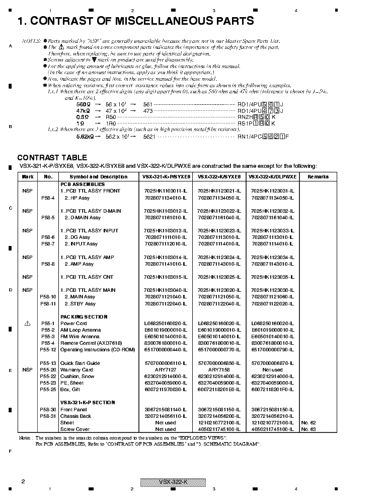 PIONEER VSX-322-K RRV4343 service manual (2nd page)