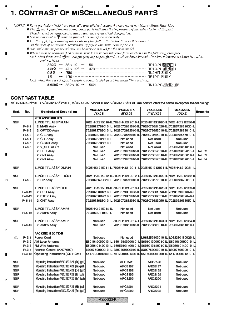 PIONEER VSX-323-K RRV4438 service manual (2nd page)