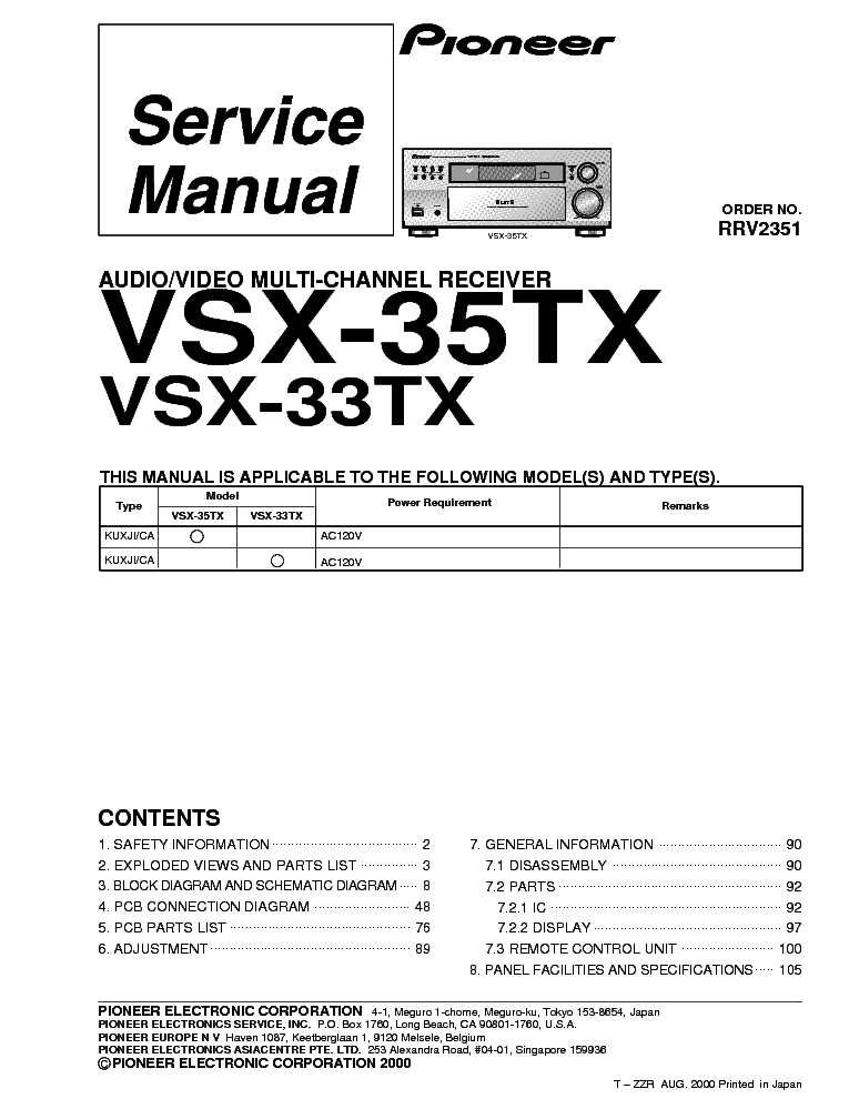 PIONEER VSX-33TX 35TX SM service manual (1st page)