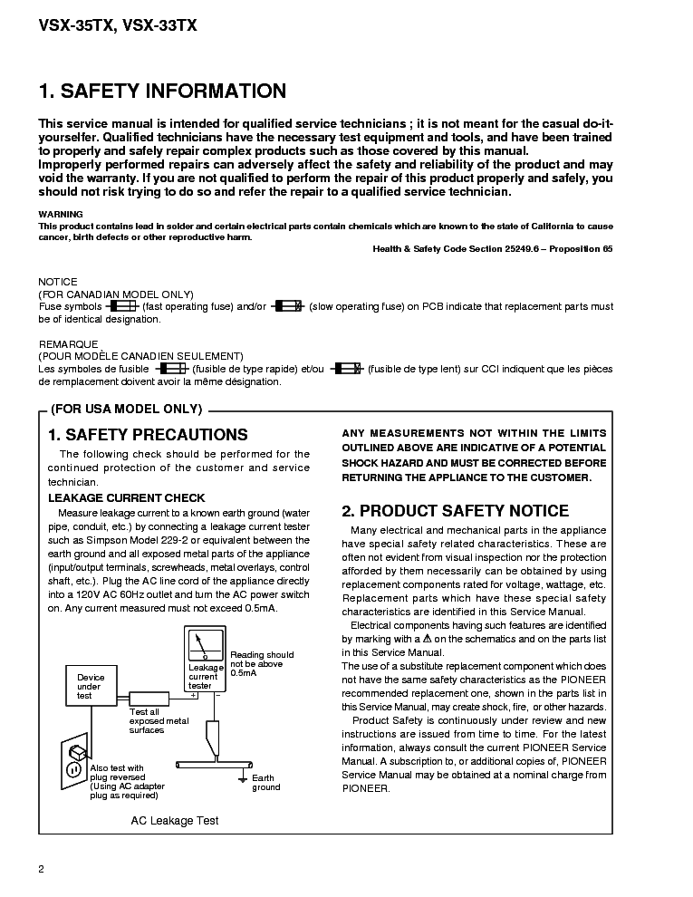 PIONEER VSX-33TX 35TX SM service manual (2nd page)