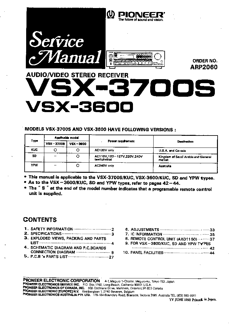 PIONEER VSX-3700S VSX-3600 SM service manual (1st page)