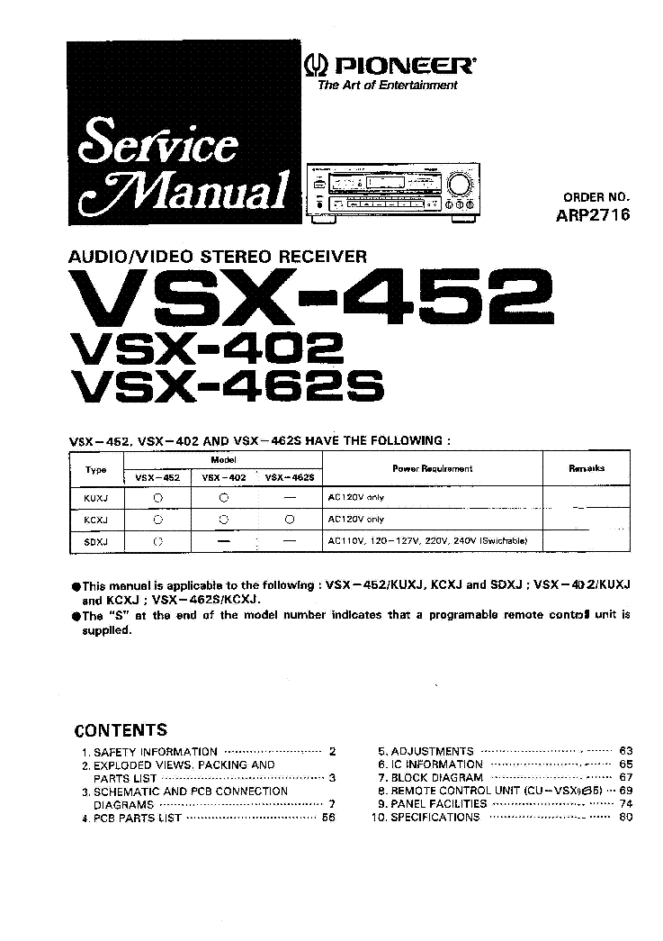 PIONEER VSX-402 452 462S AV STEREO RECEIVER ARP2716 SM service manual (1st page)