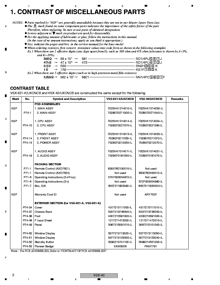 PIONEER VSX-40 RRV4186 service manual (2nd page)