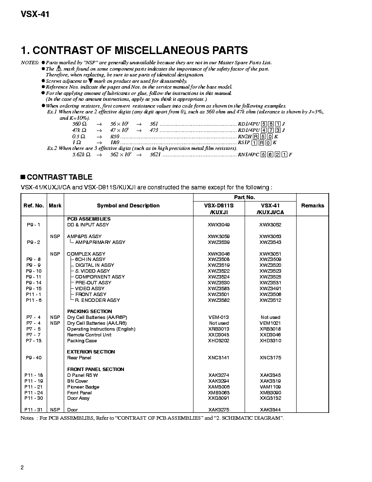 PIONEER VSX-41 service manual (2nd page)