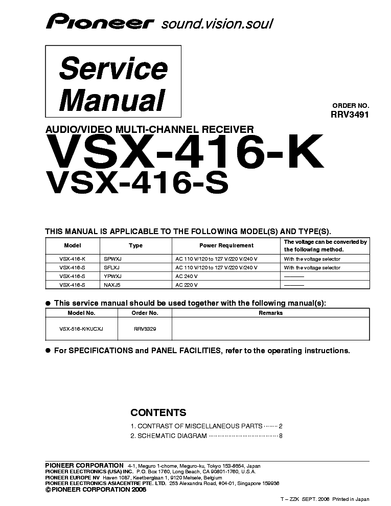 PIONEER VSX-416-K VSX-416-S RRV3491 Service Manual download, schematics
