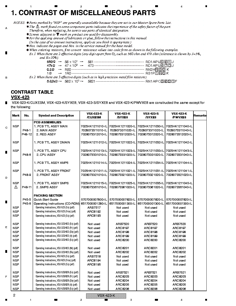 PIONEER VSX-423-K VSX-523-K RRV4439 SUPPLEMENT-1 service manual (2nd page)