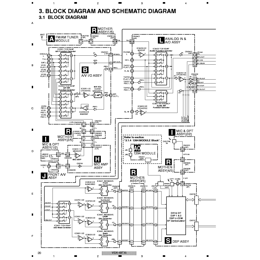 PIONEER VSX-49TXI service manual (2nd page)