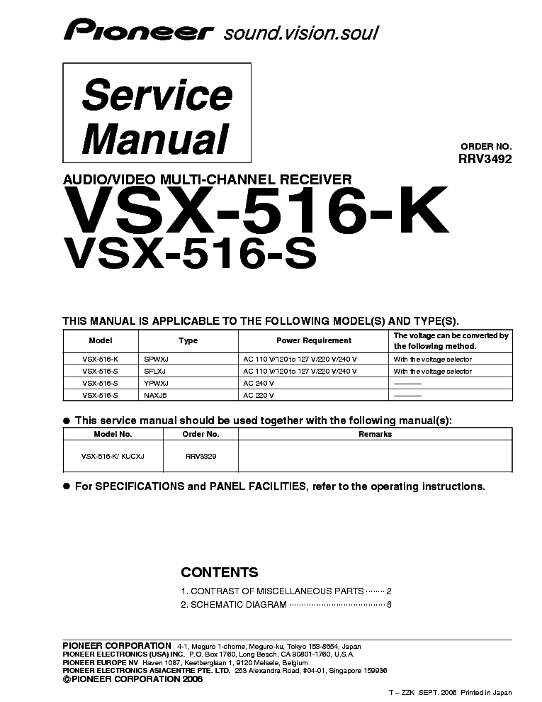 PIONEER VSX-516K RRV3492 SUPPLEMENT service manual (1st page)