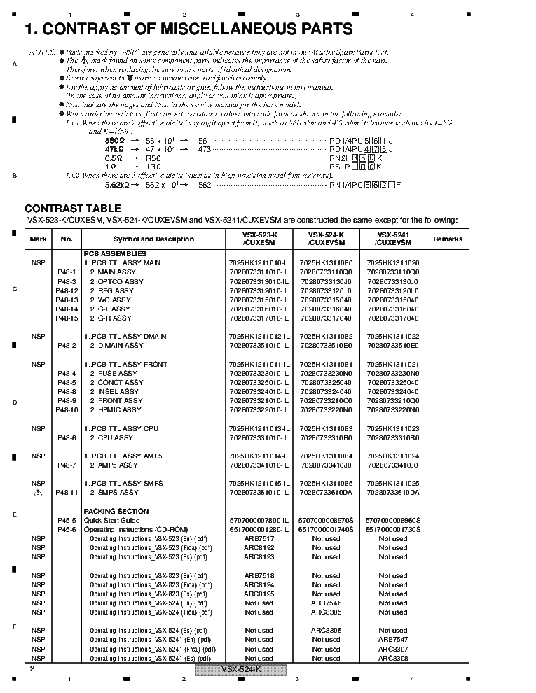 PIONEER VSX-524-K VSX-5241 AV RECEIVER RRV4533 PARTS SM Service Manual