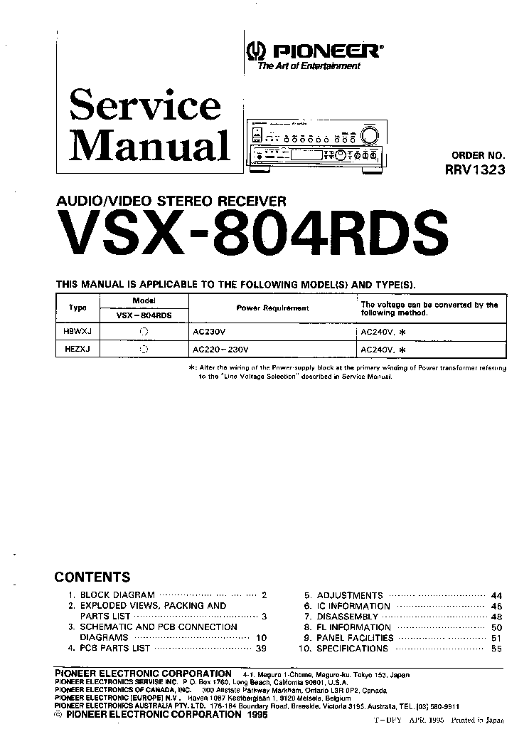 PIONEER VSX-804RDS service manual (1st page)
