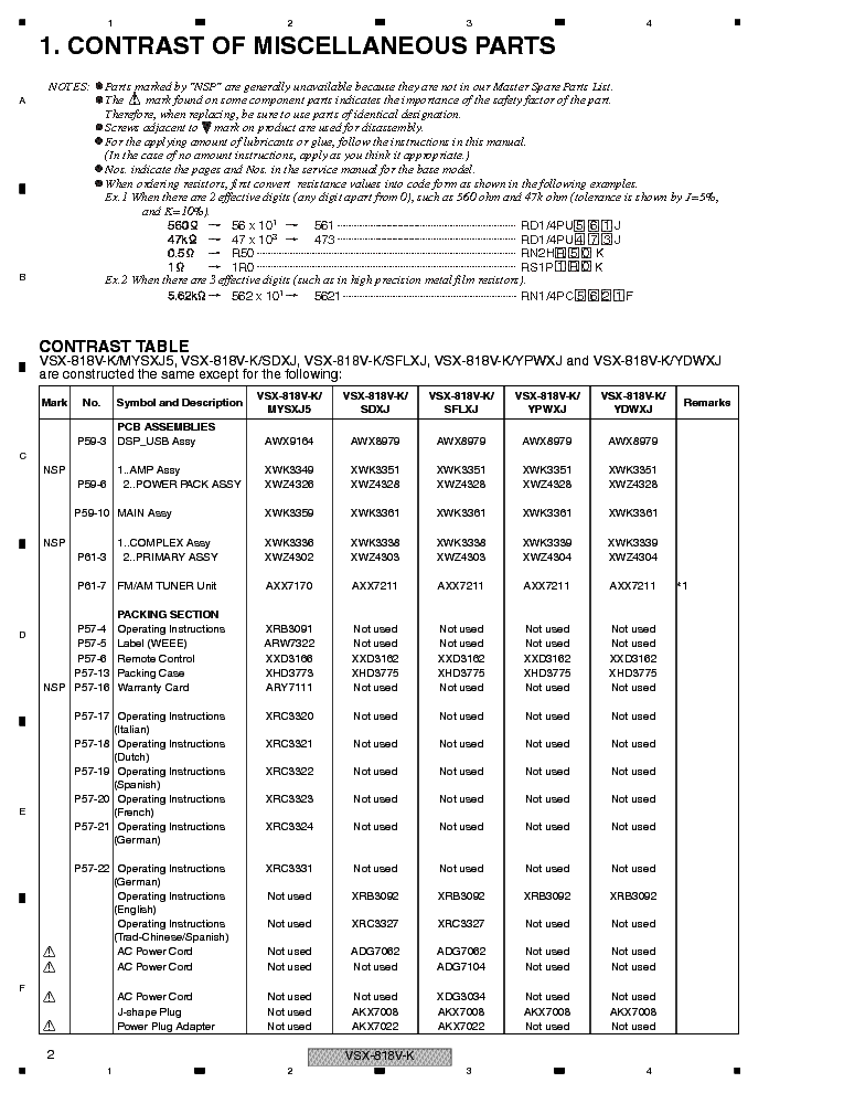 PIONEER VSX-818V-S-K SM service manual (2nd page)