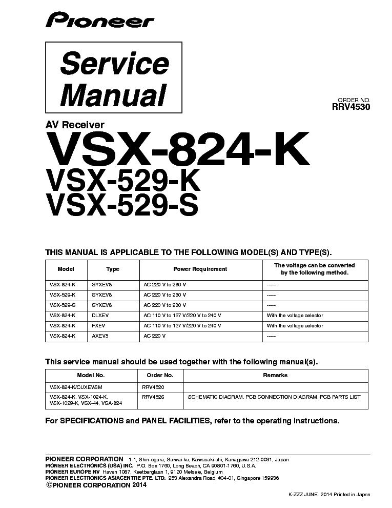 PIONEER VSX-824-K VSX-529-K VSX-529-S RRV4530 service manual (1st page)