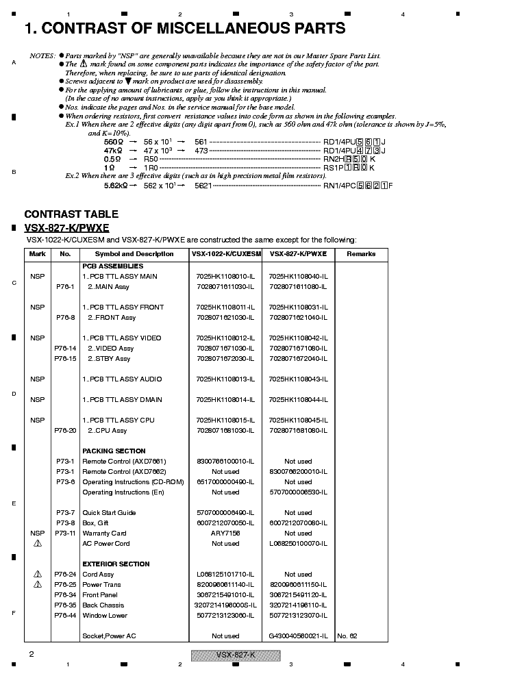 PIONEER VSX-827-K VSX-822-K PARTS service manual (2nd page)