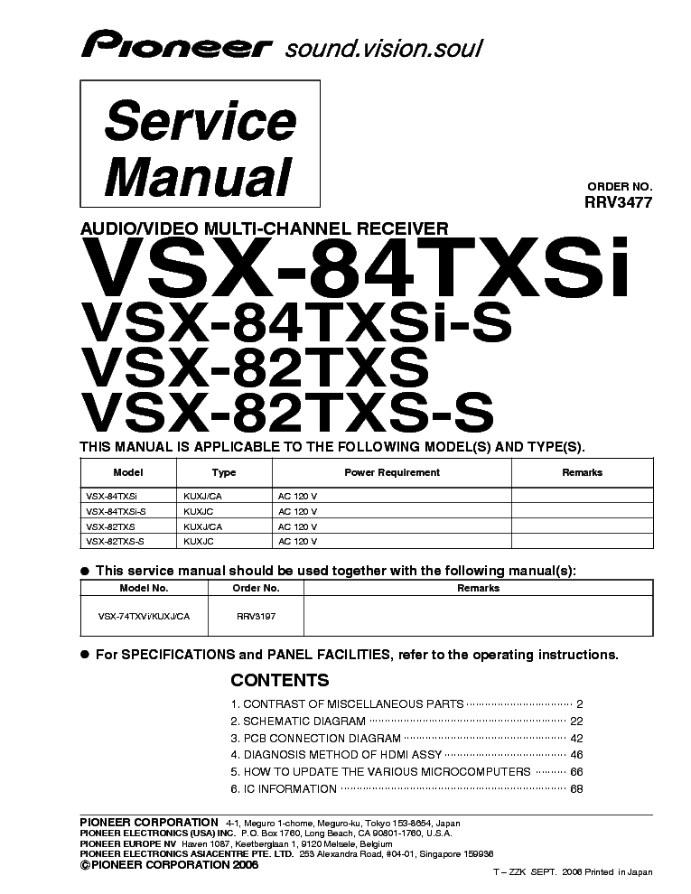PIONEER VSX-82TXS VSX-84TXS SM service manual (1st page)