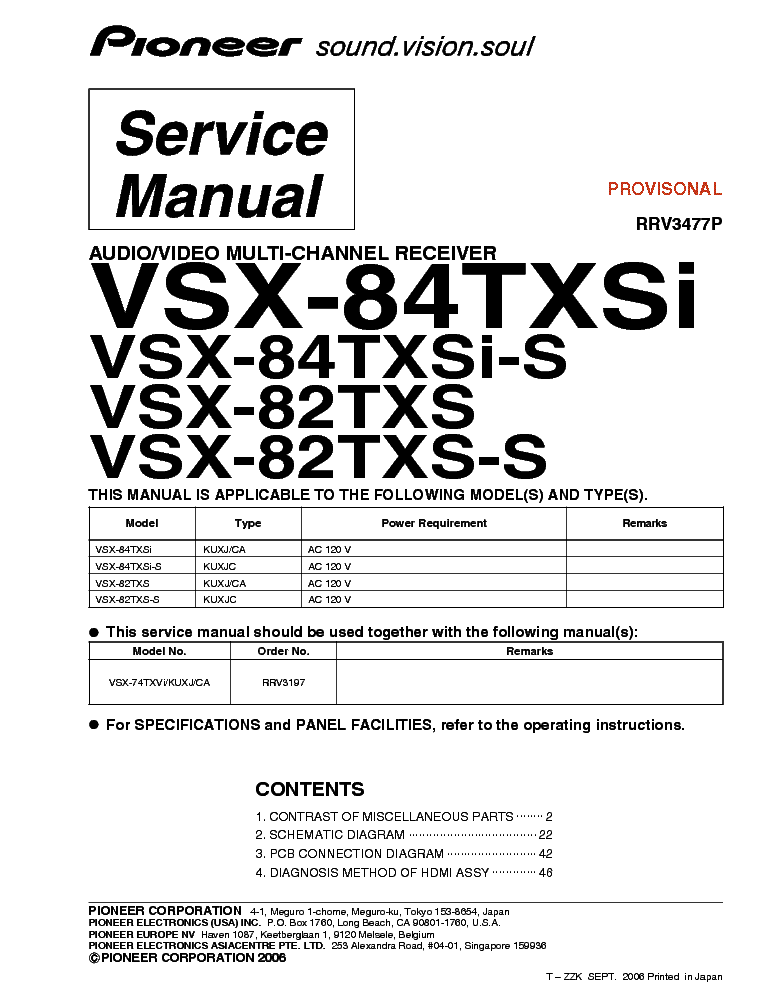 PIONEER VSX-82TXSI-S 84TXSI-S RRV3477P SM service manual (1st page)