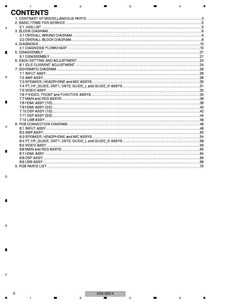 PIONEER VSX-920-K SM service manual (2nd page)