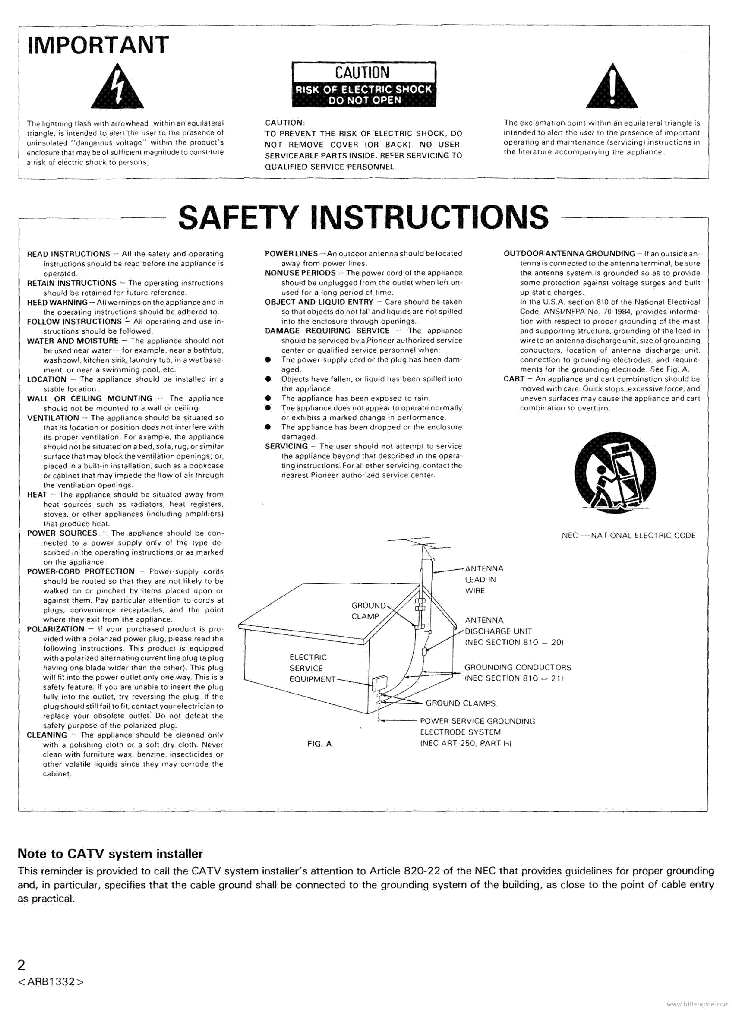 PIONEER VSX-9900S VSX-95 AV STEREO RECEIVER ARP2287 OP 1995 SM service manual (2nd page)