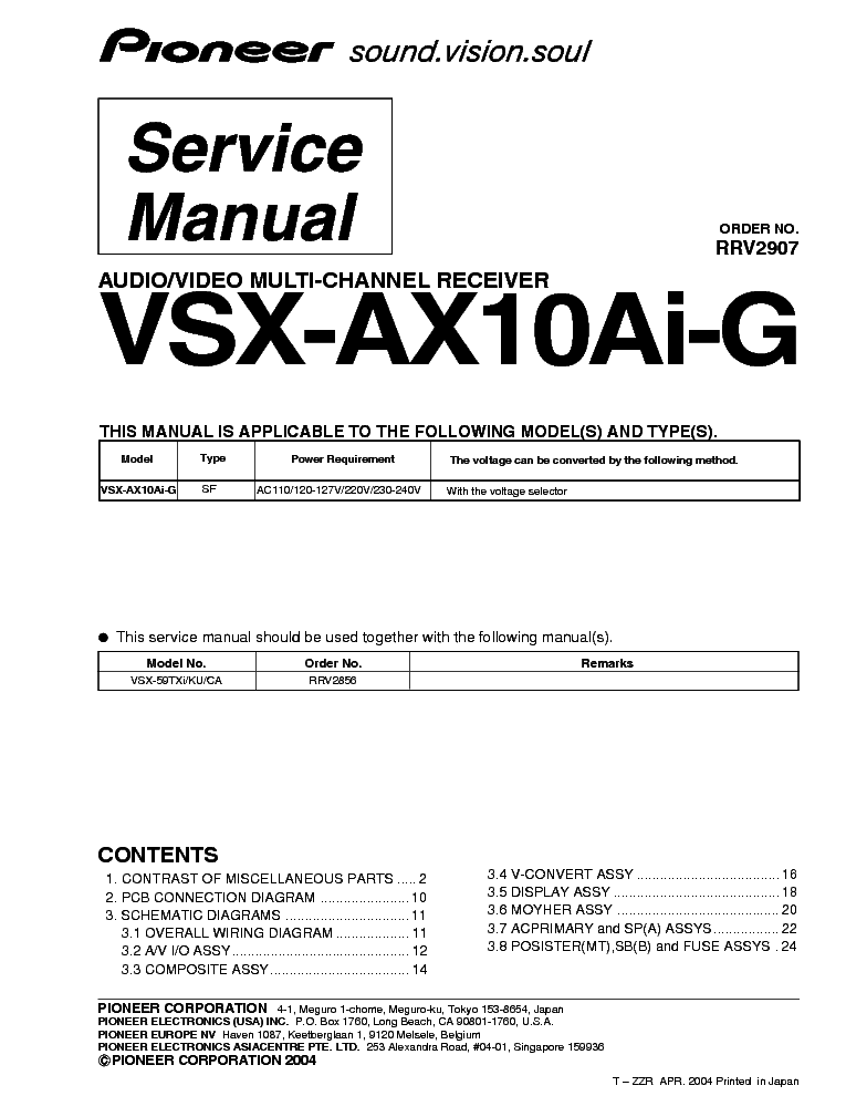 PIONEER VSX-AX10AI-G service manual (1st page)