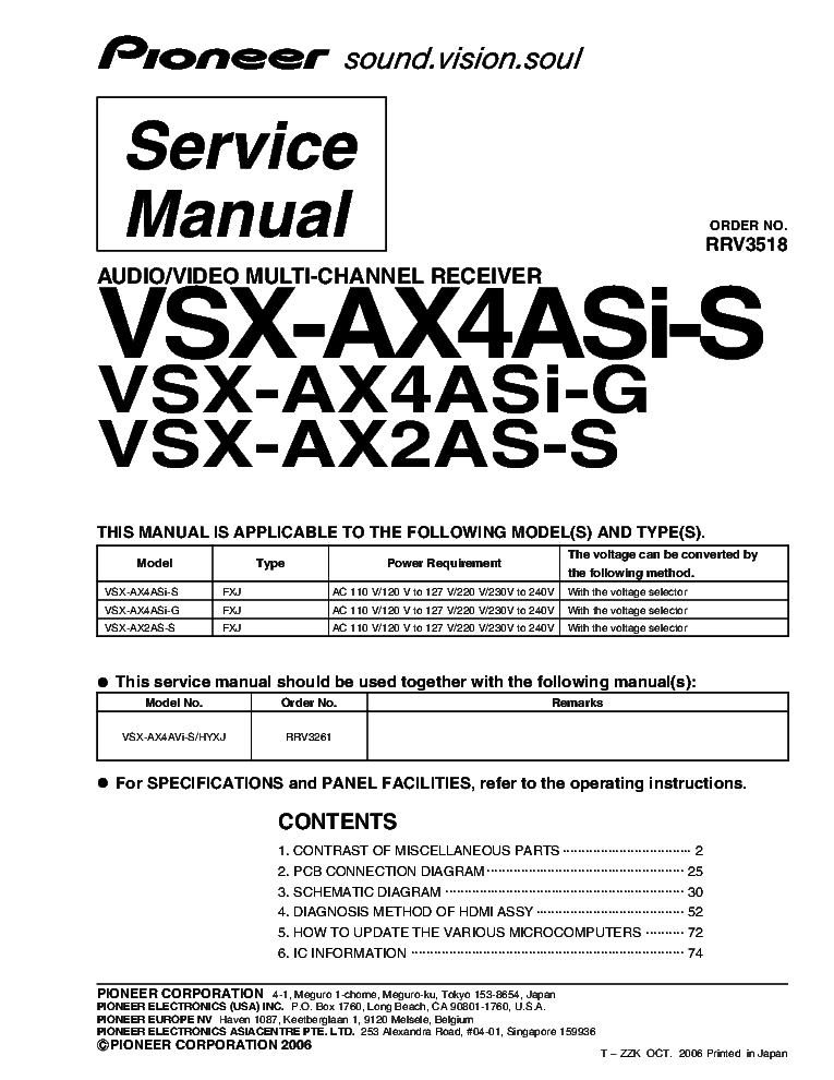 PIONEER VSX-AX4ASI-S AX4ASI-G VSX-AX2AS-S RRV3518 service manual (1st page)
