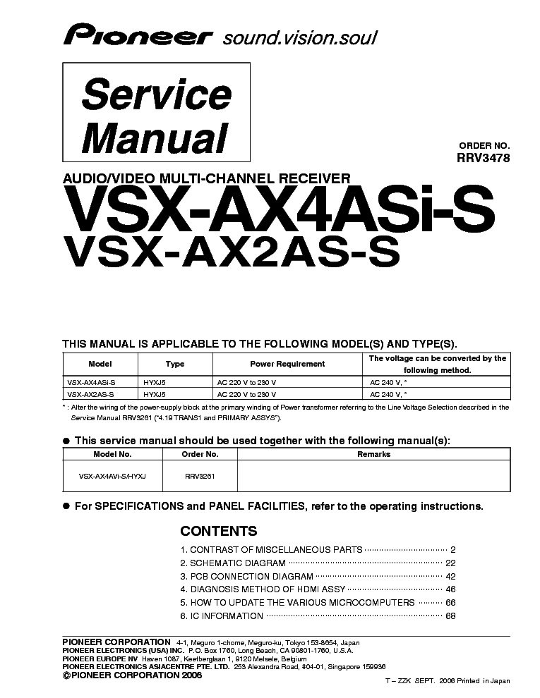 PIONEER VSX-AX4ASI-S VSX-AX2AS-S RRV3478 service manual (1st page)