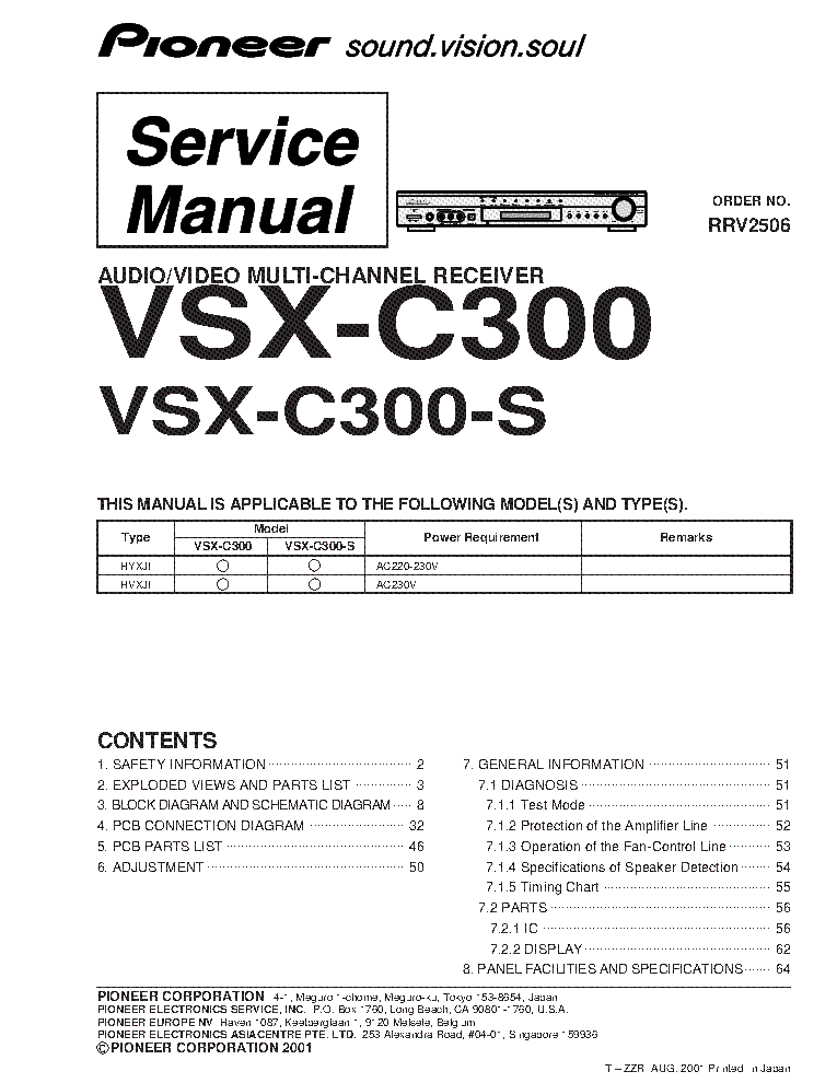 PIONEER VSX-C300 VSX-C300-S SM service manual (1st page)