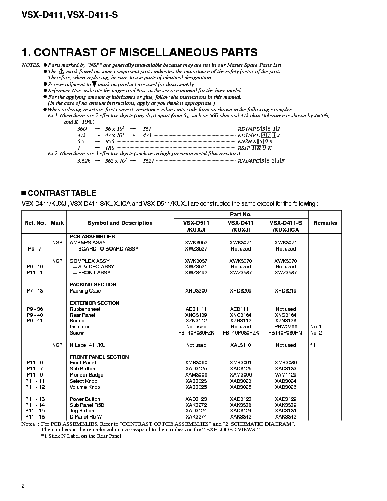 PIONEER VSX-D411 S service manual (2nd page)
