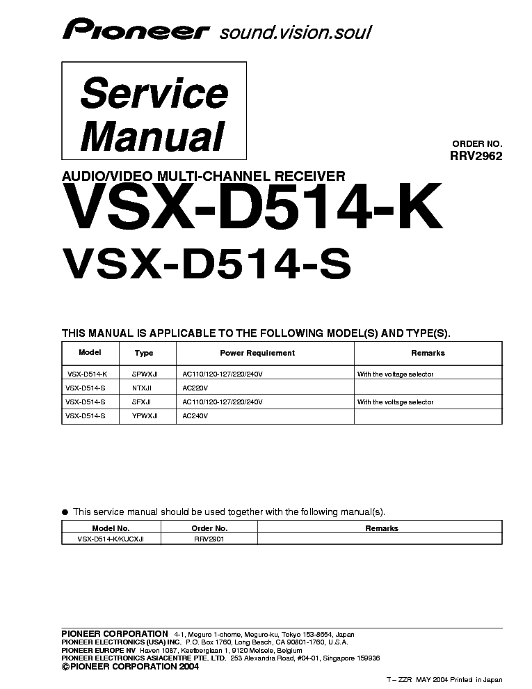 PIONEER VSX-D514-S K service manual (1st page)