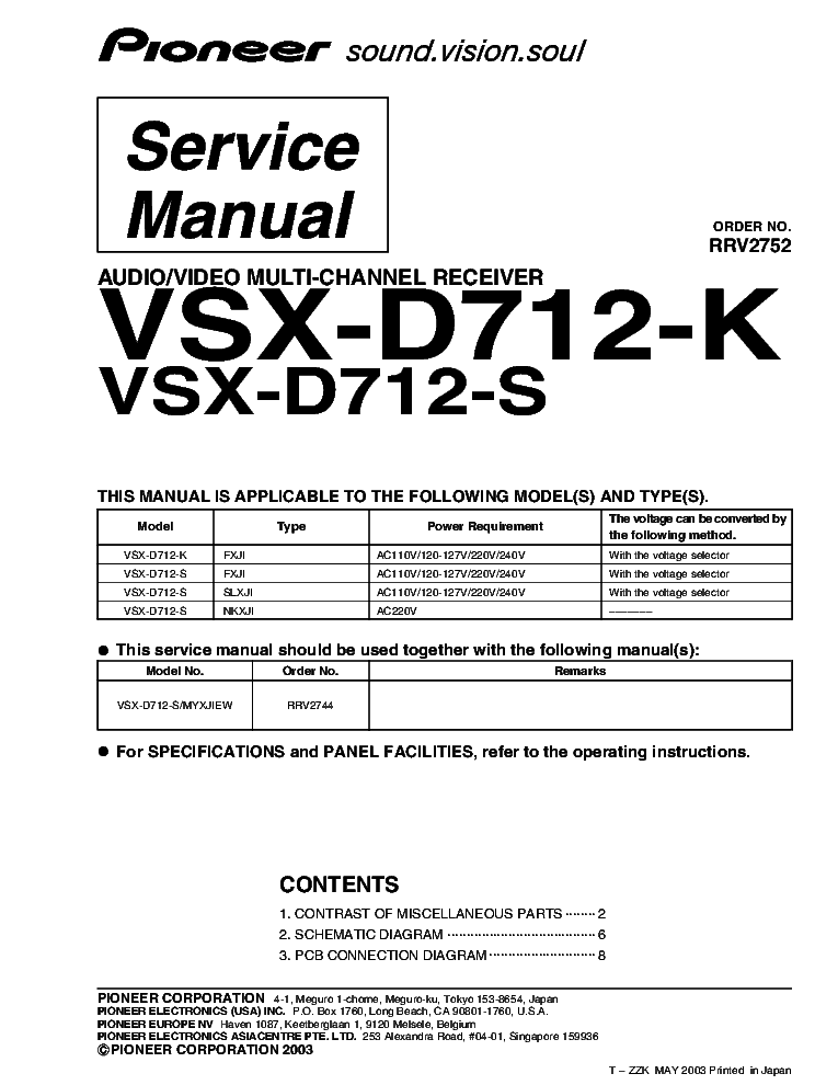 PIONEER VSX-D712-K-S RRV2752 SM ADDITIONAL service manual (1st page)