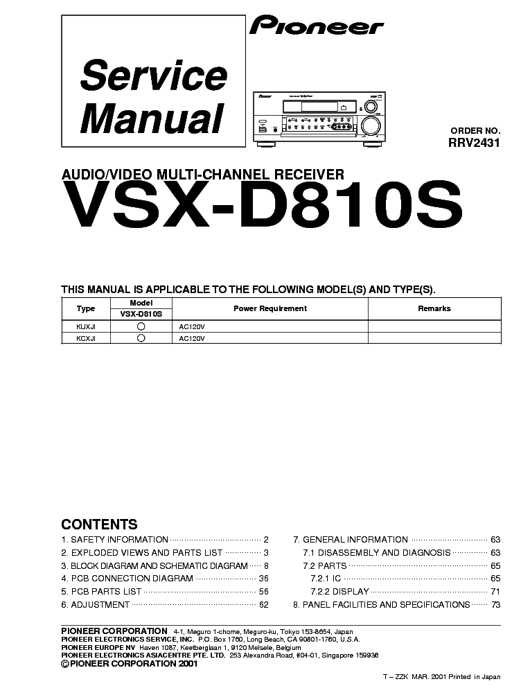 PIONEER VSX-D810S RRV2431 service manual (1st page)