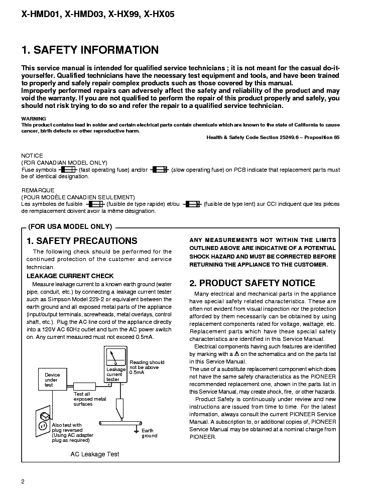 PIONEER X-HMD01 X-HMD03 X-HX05 XHX99 service manual (2nd page)
