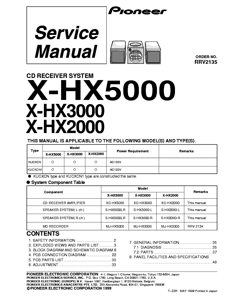 PIONEER X-HX2000 X-HX3000 X-HX5000 Service Manual download, schematics