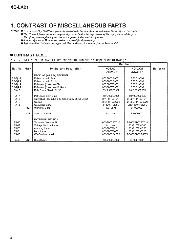 PIONEER XC-LA21 RRV2413 SUPPLEMENT service manual (2nd page)