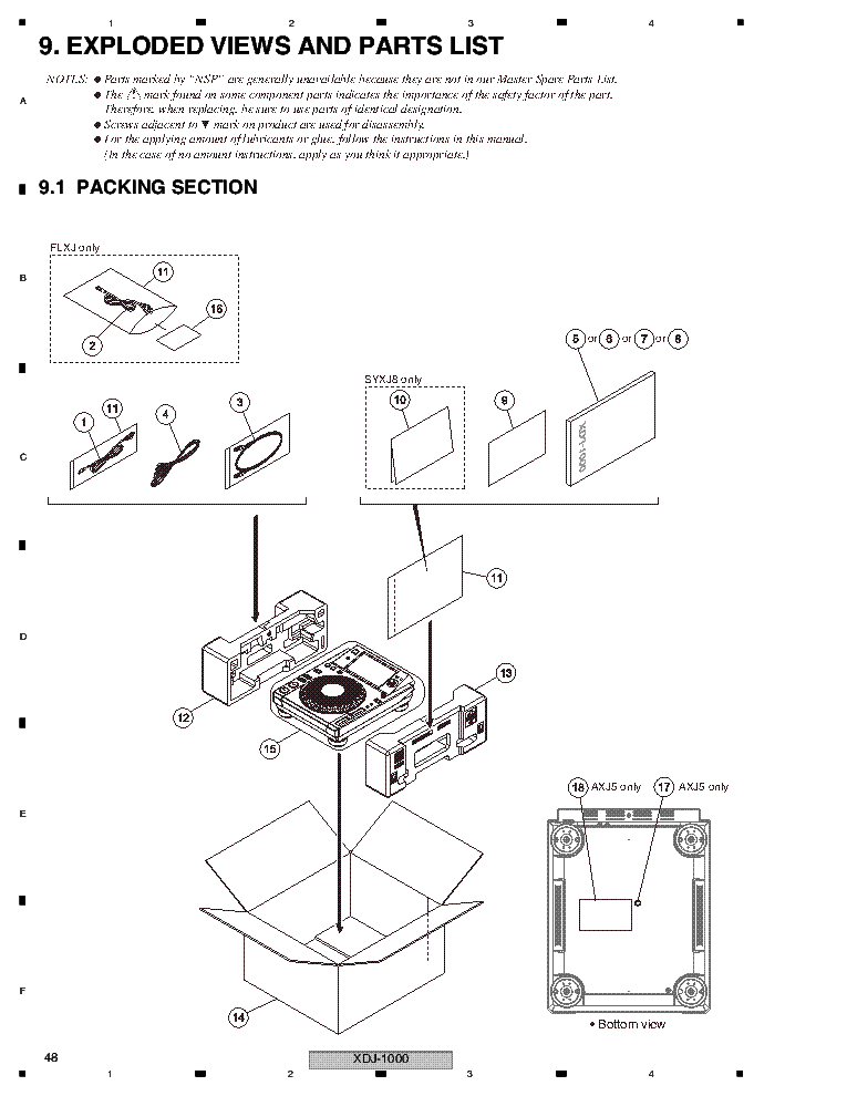 PIONEER XDJ-1000 SM service manual (2nd page)