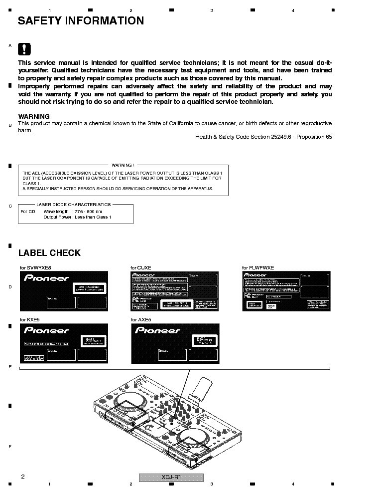 PIONEER XDJ-R1 RRV4401 DJ SYSTEM service manual (2nd page)
