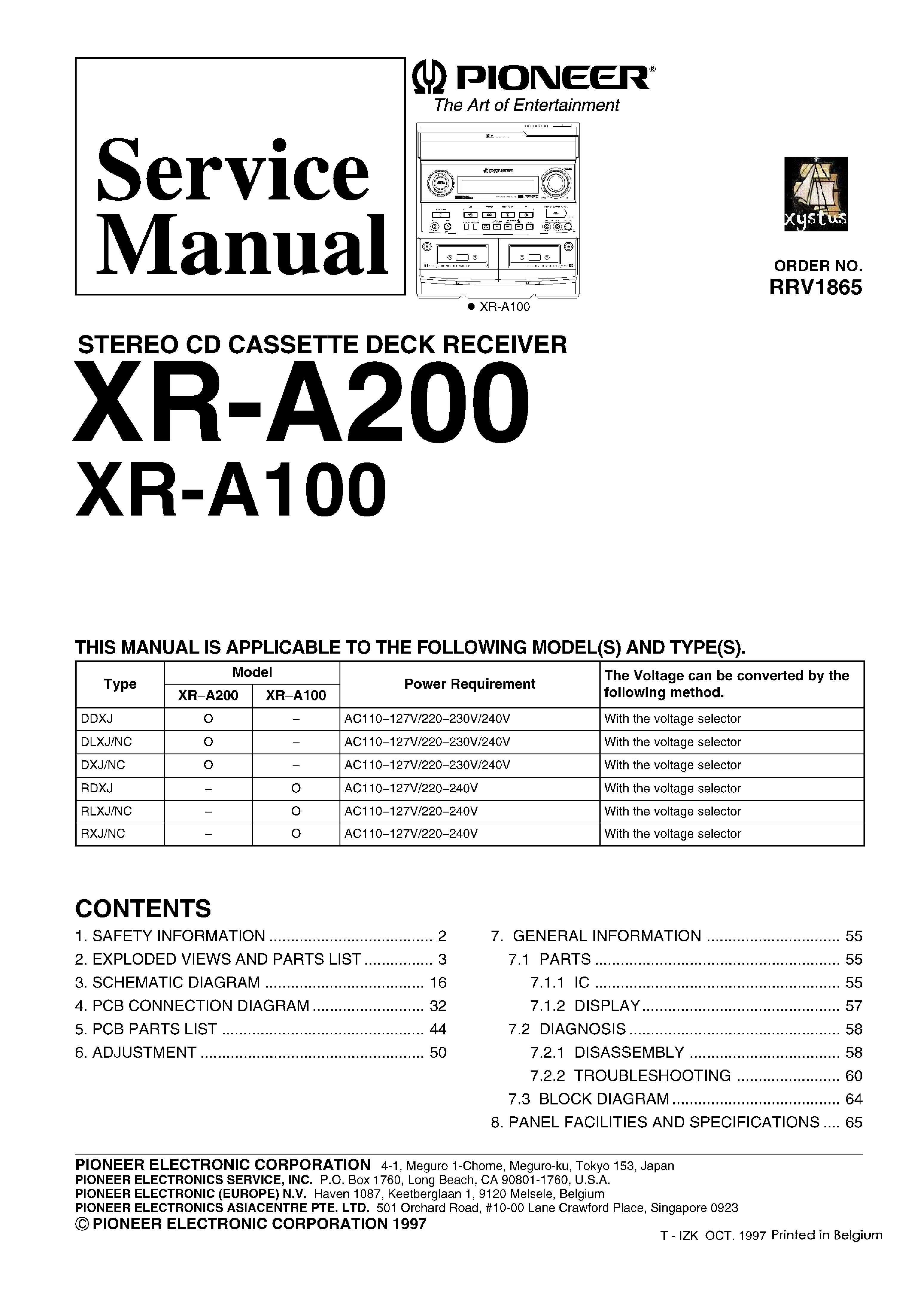 PIONEER XR-A100 A200 service manual (1st page)