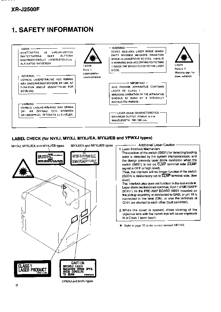 PIONEER XR-J2500F RRV1621 SM service manual (2nd page)