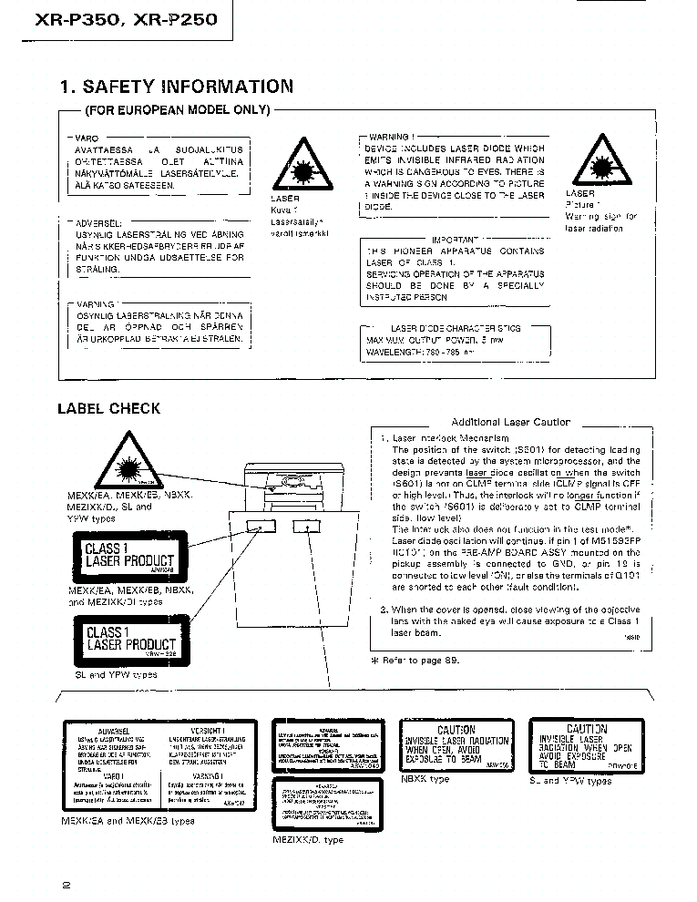 PIONEER XR-P250 P350 service manual (2nd page)