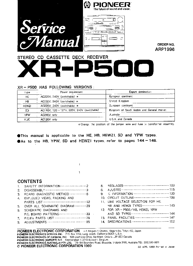 PIONEER XR-P500 service manual (1st page)