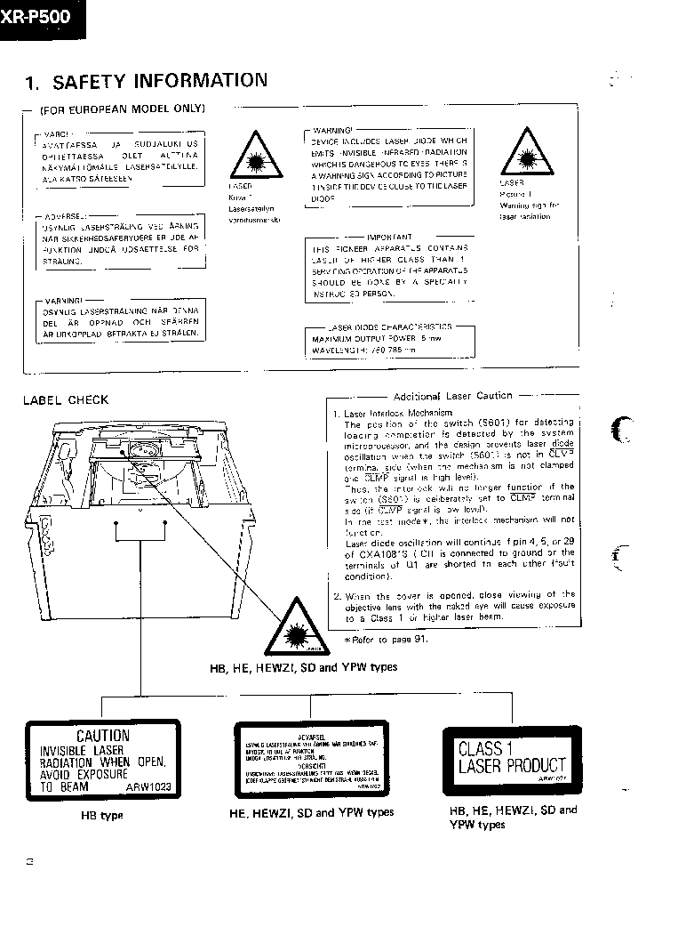 PIONEER XR-P500 service manual (2nd page)