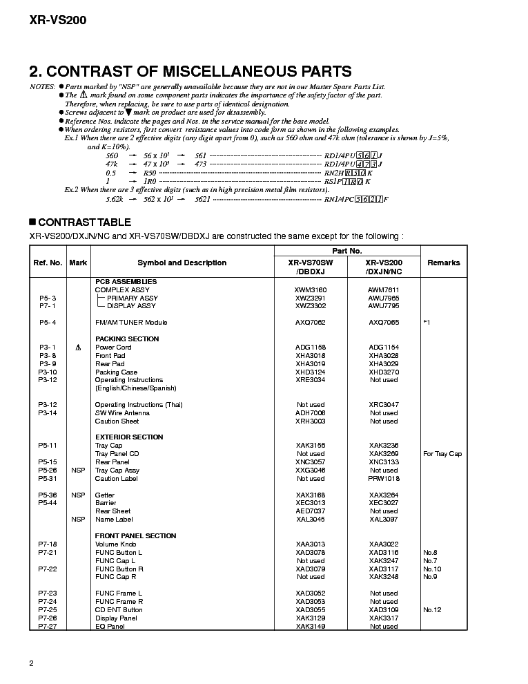 PIONEER XR-VS200 service manual (2nd page)