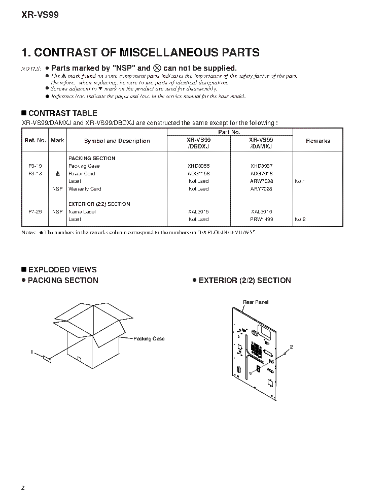 PIONEER XR-VS99 RRV2053 SUPPLEMENT service manual (2nd page)
