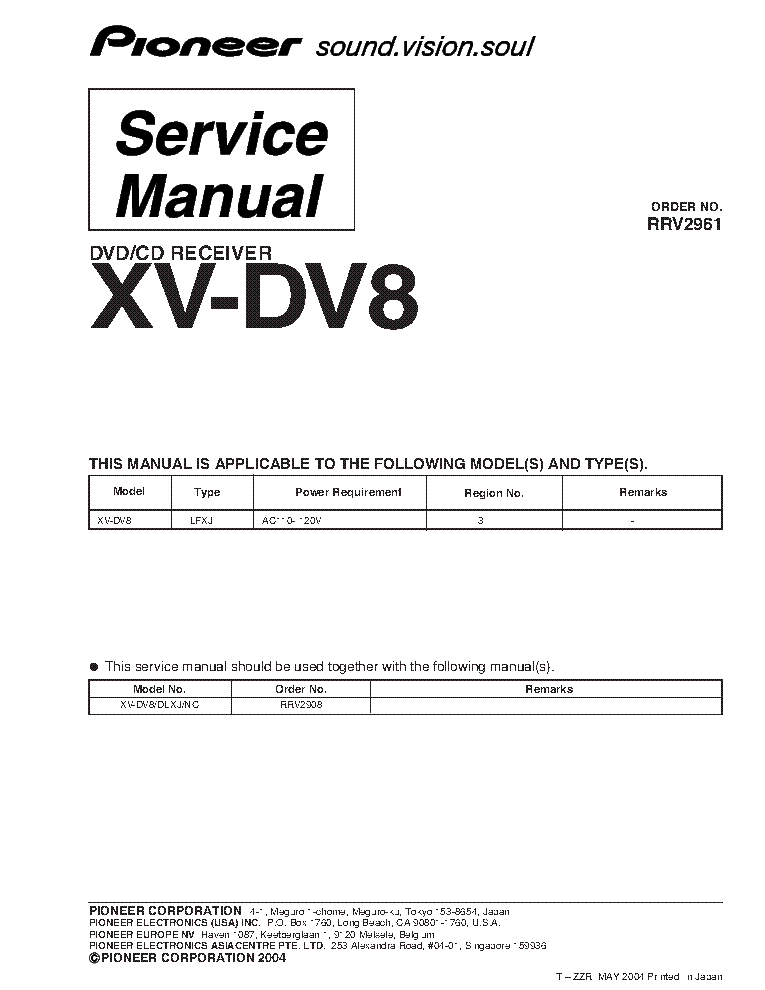 PIONEER XV-DV8 RRV2961 SM ADDITIONAL service manual (1st page)