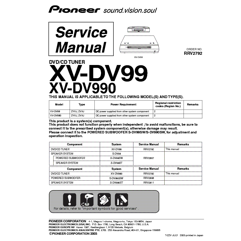 PIONEER XV-DV99 DV990 service manual (1st page)